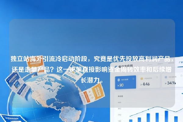 独立站海外引流冷启动阶段，究竟是优先投放高利润产品，还是走量产品？这一决策直接影响资金周转效率和后续增长潜力。